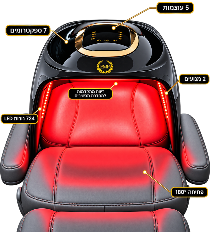 SUBMARINE MAX PRO